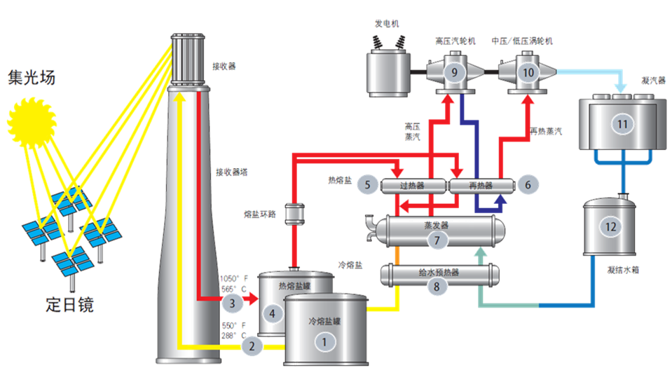 首页-PA集团有限公司官网入口