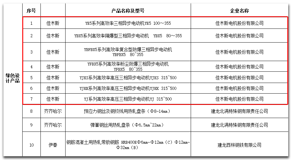 首页-PA集团有限公司官网入口